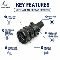 MS3106A 22-14S 5015 Series Circular Connector 19 Pin Female Straight Plug Cable Mount Satellite Railway Marine