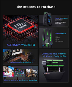 AM08ใหม่ <span class=keywords><strong>Pro</strong></span> AMD R-yzen 9 6900HX พีซี8แกน16เธรด M.2 NVMe 2TB WiFi 6 4USB 1Type-C DDR5เล่นเกมมินิพีซีสามจอ - Product Image 3