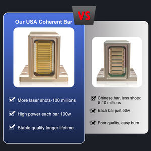 เครื่องเลเซอร์ไดโอดน้ำแข็งสำหรับกำจัดขน808nm ไม่เจ็บปวด - Product Image 6