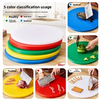 Planche à découper en PE double face épaissie, usage commercial en cuisine, antibactérienne, résistante à la moisissure, antidérapante, design de qualité alimentaire