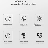 Globe terrestre à lévitation magnétique russe avec haut-parleur rotatif et lumière