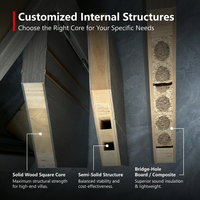 Portes intérieures en bois composite de haute qualité, vernies au four, pour hôtels et maisons, fabricant chinois de premier plan