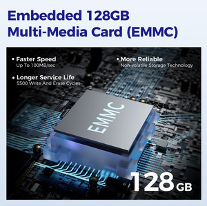 Azdome M660 Dash Cam GPS 5G <span class=keywords><strong>Wifi</strong></span> 2K + 3*1080P Xe <span class=keywords><strong>DVR</strong></span> 128GB eMMC 24H Bãi Đậu Xe Màn Hình Siêu Tầm Nhìn Ban Đêm Video Ghi Âm - Product Image 6