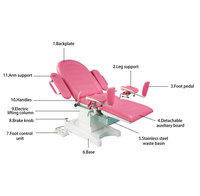 Table d'accouchement électrique, table d'examen gynécologique, supports pour les jambes, chambre d'accouchement, certifiée CE, garantie 1 an