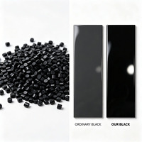 Granulés de Masterbatch Noir de Carbone de Qualité Industrielle pour Pigments du Cuir, Moulage par Injection Plastique, Soufflage et Extrusion Haute Performance