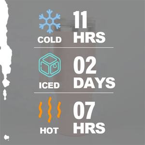 Gobelet isotherme personnalisé à double paroi pour l'aventure et les voyages, en acier inoxydable de 40 oz, avec poignée, prêt pour la sublimation - Product Image 6