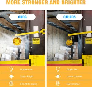 Lampes rotatives 30W 50W pour remorques, quais, conteneurs, éclairage de quai de chargement <span class=keywords><strong>LED</strong></span>, éclairage de quai de chargement à double bras, éclairage <span class=keywords><strong>LED</strong></span> pour quai de chargement - Product Image 2