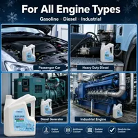 Liquide de Refroidissement Moteur Hejing LEC-25C Glycol Éthylène Haute Qualité Durable Fiable Élégant -25 Vert 4KG Ébullition 100-120°C