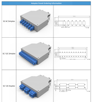 Boîtier de terminaison de fibre optique DIN Rail Mount ODF, panneau de brassage fibre optique 6/12/24/48 ports, adaptateur LC, FTTH POE GSM, 48 cœurs