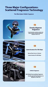 Diffuseur de <span class=keywords><strong>parfum</strong></span> pour voiture à longue durée de vie, aromathérapie, ornement, accessoires de voiture, diffuseur de <span class=keywords><strong>parfum</strong></span> pour sortie <span class=keywords><strong>d</strong></span>'air de pilote, service OEM et ODM - Product Image 5