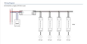 SKYDANCE 16VDC RF y Zigbee DALI Dimmer, Fuente de Alimentación DALI BUS DA-ML(WZ), Aplicable a Atenuación DT6, DT8-TC CCT, DT8-RGB/RGBW, Interruptor <span class=keywords><strong>DT7</strong></span> - Product Image 4