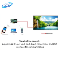 Controlador Asíncrono para Letreros LED a Todo Color HUIDU HD-C16H HD-C16L HD-C08L, Doble WiFi, Edición de Programas por Aplicación Móvil, Panel LED