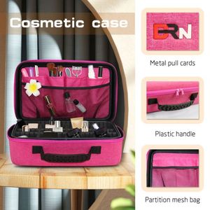 Custom DIY EVA Travel <b>Makeup</b> Train Case <b>Makeup</b> Cosmetic Bag Case <b>Box</b> Organizer Portable Storage Toiletry Make up Bag - Product Image 2