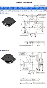 Diacion RSPG125 ad alta precisione ottico test CNC stadio rotativo 125mm R-asse montato mastro micrometro testa guida lineare - Product Image 5