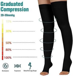 <span class=keywords><strong>Medias</strong></span> <span class=keywords><strong>de</strong></span> Compresión Personalizadas hasta el Muslo, con Punta Abierta, 20-30 mmHg, con Banda <span class=keywords><strong>de</strong></span> Silicona, <span class=keywords><strong>Medias</strong></span> TED <span class=keywords><strong>para</strong></span> Várices y Piernas Hinchadas - Product Image 5