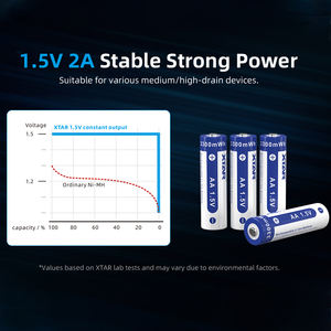 Batería de Litio Recargable Original XTAR de 1.5V y 3300mWh, Celda <span class=keywords><strong>AA</strong></span>, con Buena Capacidad a Baja Temperatura y 1000 Ciclos de Vida - Product Image 2