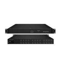 Codificador de Transmisión en Vivo Full HD HEVC para Solución de Cabecera IPTV