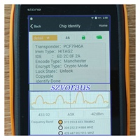 Pour clés télécommandes à 2 boutons avec PCB et puce PCF7946A-46 433 MHz, modèle Ren-RK-06ZB2, couleur noire, fonction de verrouillage