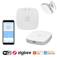 Sensor de Presencia Humana Inteligente Tuya Smart Life Zigbee, Detección de Movimiento PIR, WIFI/Zigbee/BLE Mesh, Compatible con Alexa y Google Home