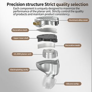 <span class=keywords><strong>KZ</strong></span> <span class=keywords><strong>PR1</strong></span> – écouteurs filaires avec pilote planaire, casque de musique, hi-fi, basse, moniteur, oreillettes, casque de Sport, nouveau - Product Image 5