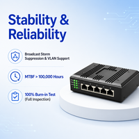 Switch Ethernet industriel non géré 5 ports Gigabit sur rail DIN RJ45 10/100/1000M pour environnements difficiles