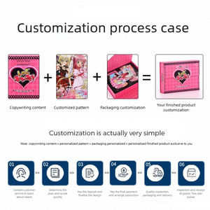 オリエンタルフラワーゴッドコレクティブルTCGカード ホログラフィックプリントカードセット（テーマボックス付き） - Product Image 6