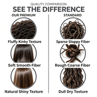 Nouvel arrivage en stock : Perruques en cheveux synthétiques à faible température, tressées, double trame, 24 pouces, style AFRO KINKY Exoticism Caterpillar, pour dreadlocks