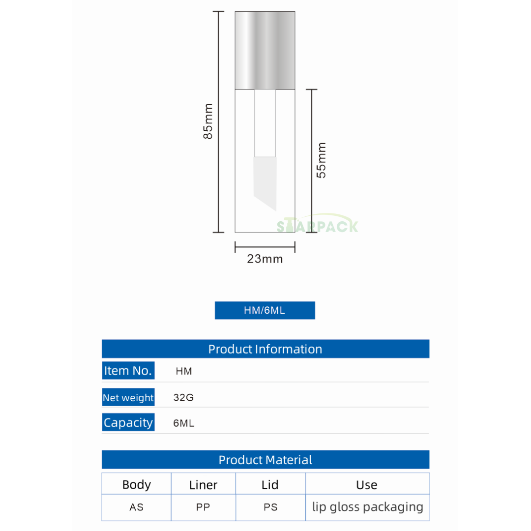 transparent lip gloss