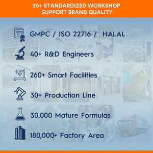 OEM 비타민 E 안티 탈모 유기농 비건 염색 후 보습 컬러 보호 헤어 오일 - Product Image 6