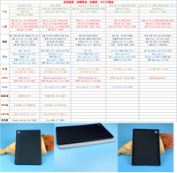 Étui pour tablette CasePeak Slim Matte TPU, antichoc, anti-traces de doigts, coque arrière protectrice pour iPad 9e, 10e, 11e génération, 10,5, 10,9 pouces