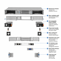 خادم راك Dell PowerEdge R750xa 2U مع معالج Intel Xeon Scalable من الجيل الثالث لنظام تخزين المؤسسات