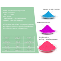Poudre fluorescente à base d'huile, poudre néon, pigment fluorescent pour peinture