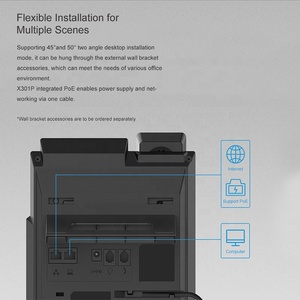 2.3 inch X301/x301p entry level VoIP điện thoại 2 <span class=keywords><strong>Sip</strong></span> dòng hỗ trợ EHS Tai nghe không dây - Product Image 5