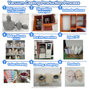Китайские поставщики, быстрая модель прототипирования, силиконовые пластиковые игрушки, прототип деталей, вакуумная полимерная литая техника, сервис - Product Image 2