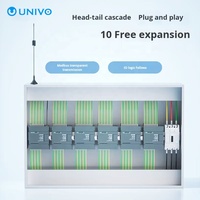 UNIVO 8km RS485 IO LoRa Módulo de Entrada/Salida Inalámbrico de 4 Canales con Interruptor Remoto MQTT para Adquisición y Transmisión de Señales a Distancia