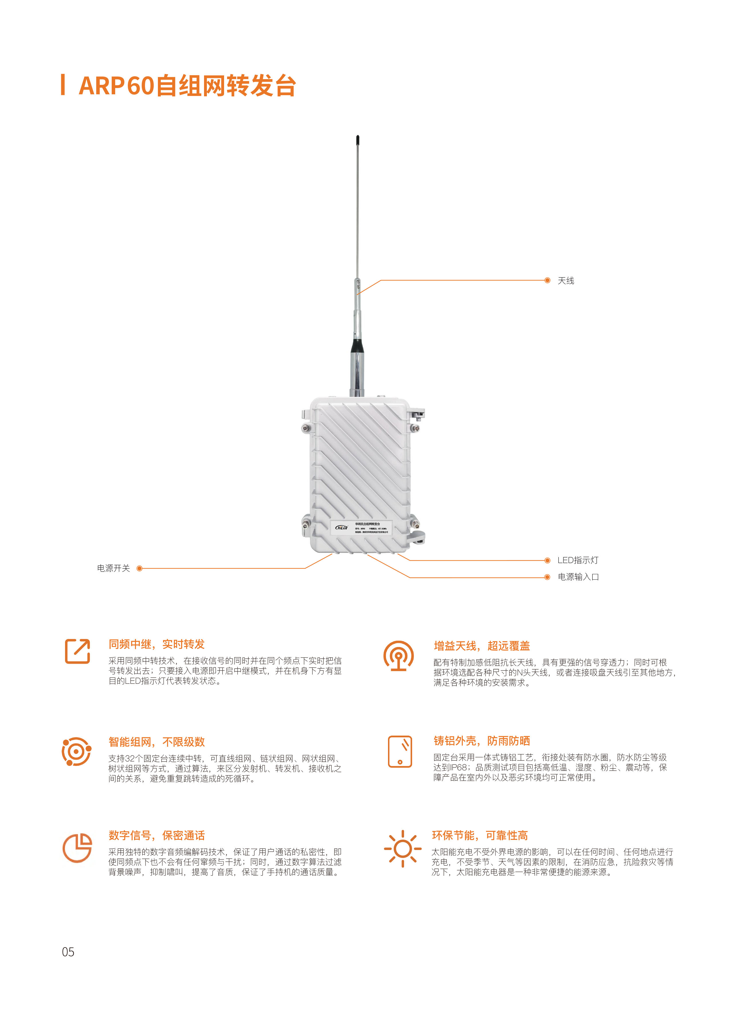 wireless mesh network Mobile Repeater