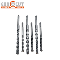 Foret SDS Plus en carbure renforcé EUROCUT YG8C pour une performance durable