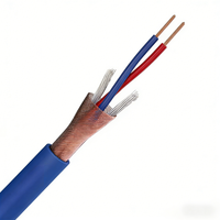 Câble de microphone PVC noir rouge bleu orange de 22 Highflex 2 x 0,22 mm² OD 6,40 mm pour utilisation sur scène, fabrication directe