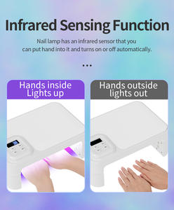 Hochwertige 66 Perlen UV LED Nagel lampe 180W Kunststoff Nagel trockner mit EU/US-Steckern Strom versorgung für <span class=keywords><strong>Nail</strong></span> Art - Product Image 5