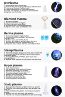 Appareil portable de rajeunissement cutané à plasma froid nouvelle technologie avec chariot, chauffant, liftant, raffermissant et anti-âge