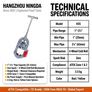 Cortador de Tuberías Articulado a Prueba de Explosiones de 1 a 2.5 Pulgadas, <span class=keywords><strong>Herramienta</strong></span> Manual de Corte en Frío sin Chispas para Reparación de Emergencia de Tuberías de Gas, OEM - Product Image 6