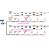 Système de surveillance de barres omnibus triphasées intelligentes basse tension AC/DC pour centre de données avec capteur de température