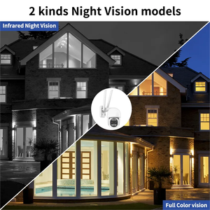 ワイヤレス屋内ホーム小型HDWiFiモーション検出屋外ホット販売1080pミニPTZWifiカメラ (電話付き) - Product Image 3