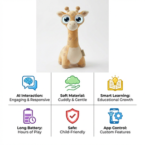 Cuteyeah Fournisseur B2B Jouet en peluche girafe IA certifié EN71 Nouvelle Arrivée 2026 Jouet interactif intelligent pour l'apprentissage précoce des tout-petits - Product Image 4