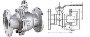 Válvula de bola de acero al carbono fundido Q41F con conexión bridada DN15-DN200 para agua, aceite y gas OEM - Product Image 4