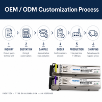Transceivers optiques SFP 1.25G BIDI à fibre optique, fibre unique 1490nm/1550nm 200km LC DDM SMF