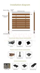Valla de Madera y Plástico Compuesto (WPC) para Jardín y Hogar - Product Image 6