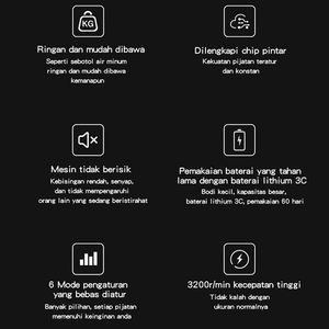 Producto de masaje de tendencia superior, pistola de Fascia de 6 velocidades, pistola de masaje de relajación muscular corporal eléctrica inalámbrica, fabricantes de China, logotipo personalizado - Product Image 3