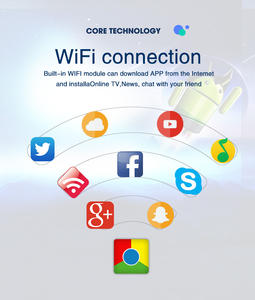 9.7 in touch screen verticale android autoradio gps per <span class=keywords><strong>Hyundai</strong></span> <span class=keywords><strong>Elantra</strong></span> 2014-2016 lettore <span class=keywords><strong>DVD</strong></span> Video stereo CarPlay stile tesla - Product Image 6