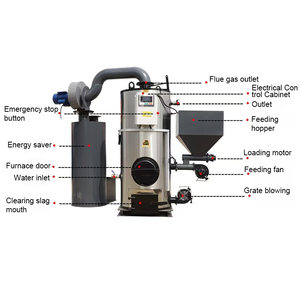 Chaudière verticale à tubes de fumée multi-combustibles pour <span class=keywords><strong>eau</strong></span> chaude, générateur de vapeur industriel automatique au bois et au <span class=keywords><strong>charbon</strong></span> de biomasse - Product Image 3